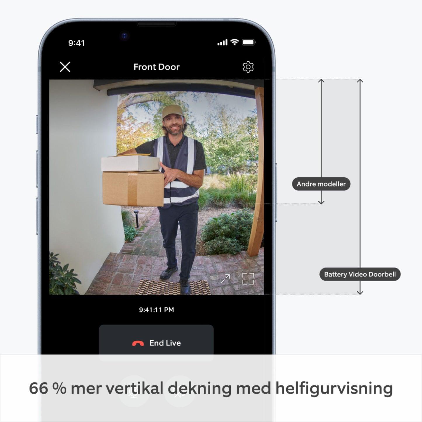 Ring batteridrevet video-dørklokke børstet nikkel, 1440p HD, visning af leveringsperson med pakker på smartphone, tekst: 66 mere vertikal dækning.