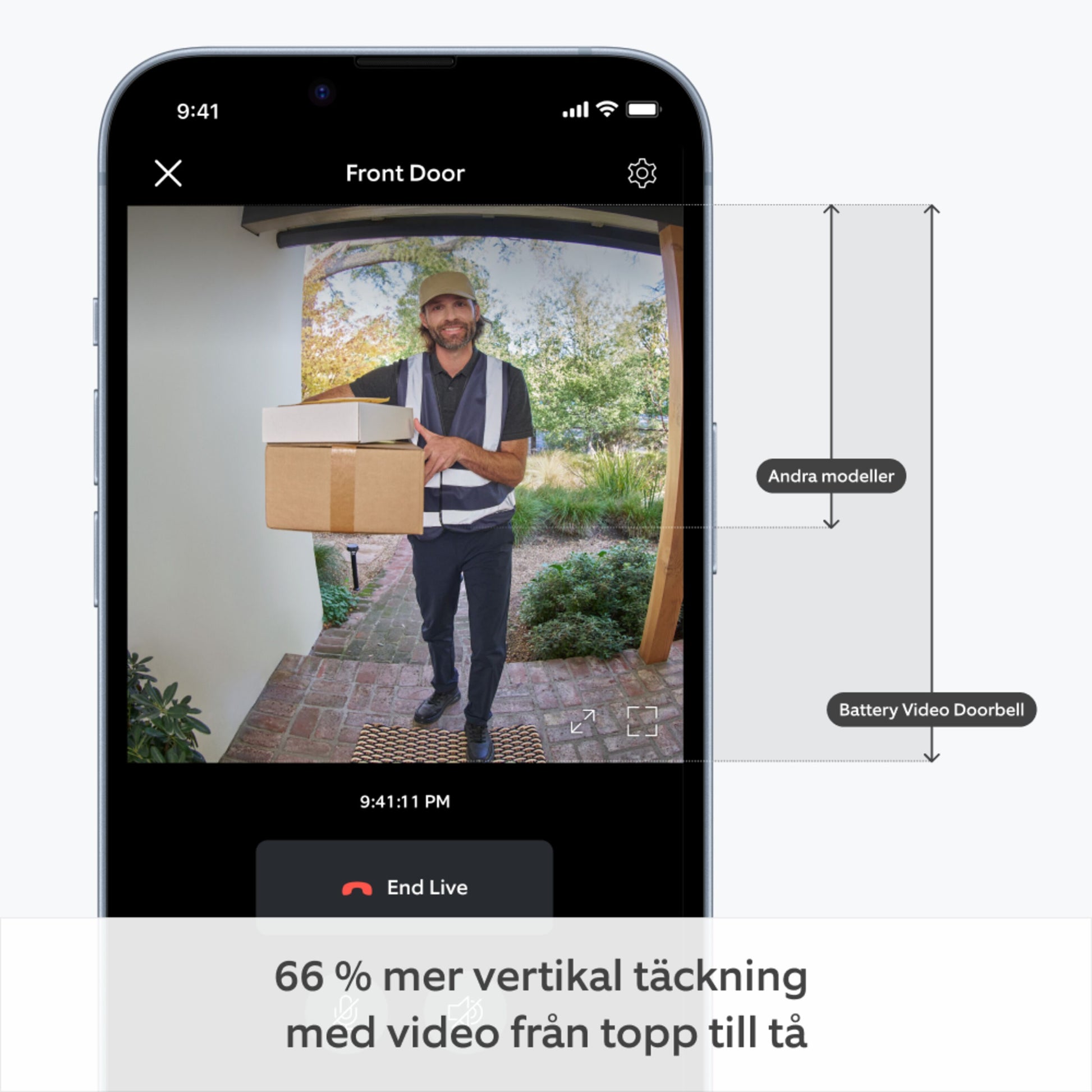 Ring batteridrevet video-dørklokke, børstet nikkel, 1440p HD-video, tekst: 66  mere vertikal dækning, pil-grafik.