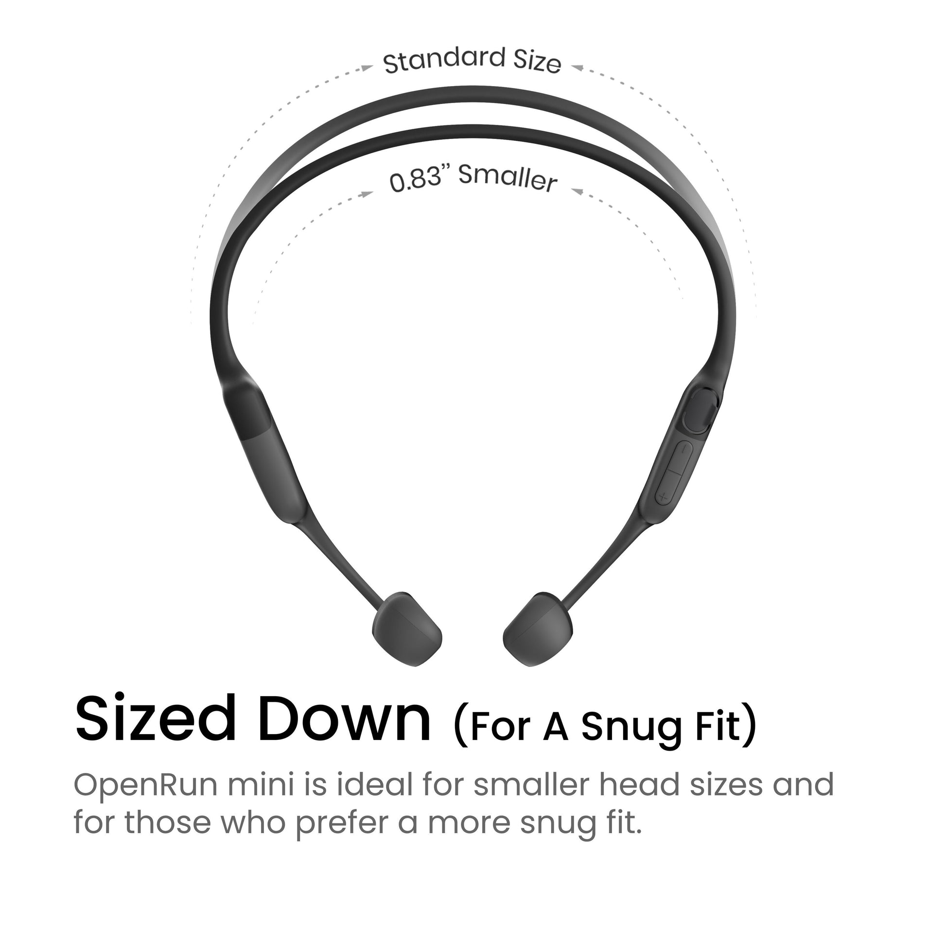 Shokz OpenRun Mini trådløse øretelefoner, sort, USB-C, benledningsteknologi, 0,83 mindre end standardmodel.