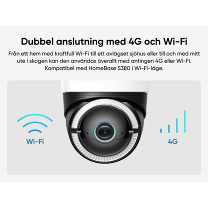 Eufy S330 4G LTE solcelledrevet overvågningskamera, Wi-Fi/4G ikoner, svensk tekst om dobbelt tilslutning og lokal lagring.
