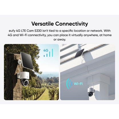 Eufy 4G LTE solcelledrevet overvågningskamera S330 vises brugt uden strøm/wifi og med wifi ved bolig.
