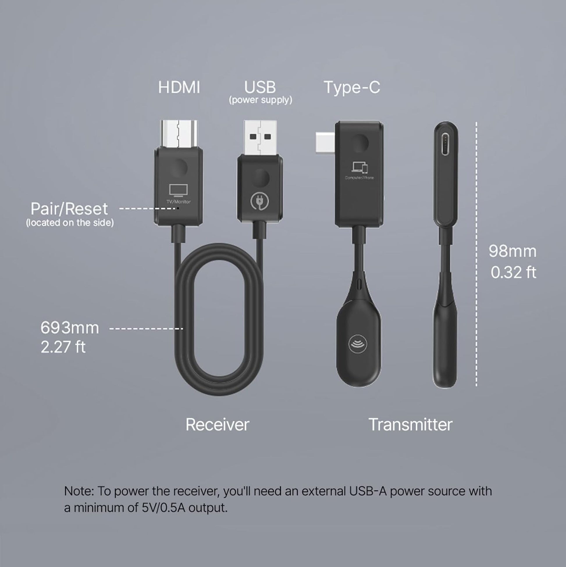 MINIX Neo C1 USB-C til HDMI trådløs dongle, Full HD, USB, Type-C og HDMI stik, æske viser mål og kabellængde.