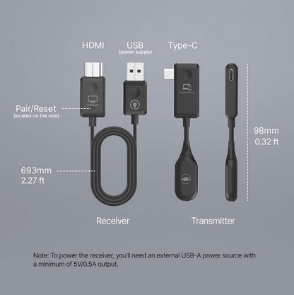 MINIX Neo C1 USB-C til HDMI trådløs dongle, Full HD, USB, Type-C og HDMI stik, æske viser mål og kabellængde.