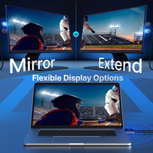 Minix Neo H1 HDMI til HDMI trådløs skærmdongle tilsluttet laptop og ekstern skærm, viser Mirror og Extend displayvalg.