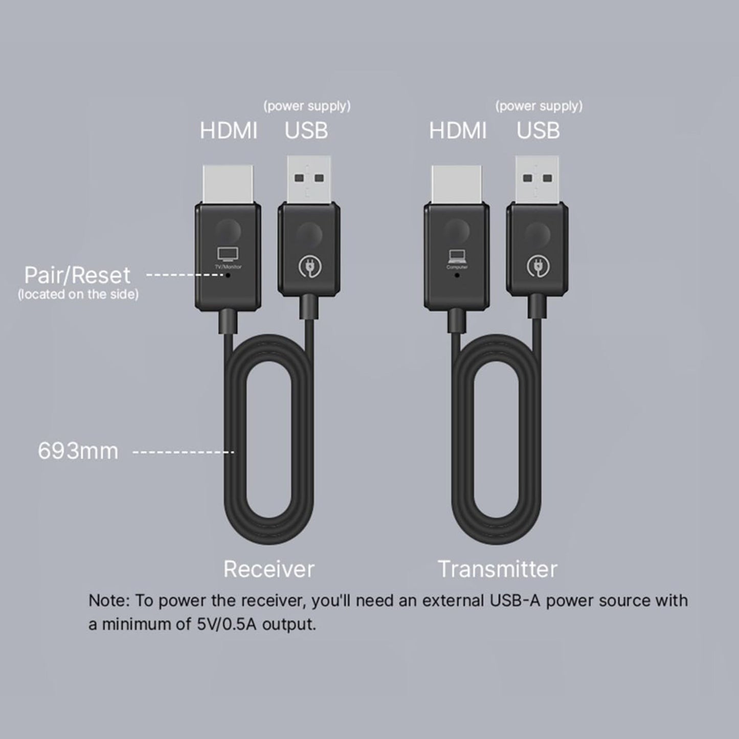 Minix Neo H1 trådløs HDMI dongle kabler, 693mm, sorte, HDMI og USB stik, Receiver og Transmitter, kræver USB-A strøm.