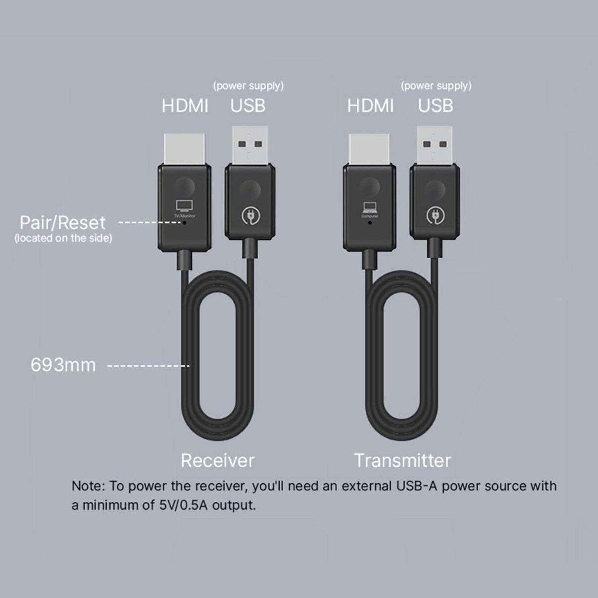 Minix Neo H1 trådløs HDMI dongle kabler, 693mm, sorte, HDMI og USB stik, Receiver og Transmitter, kræver USB-A strøm.