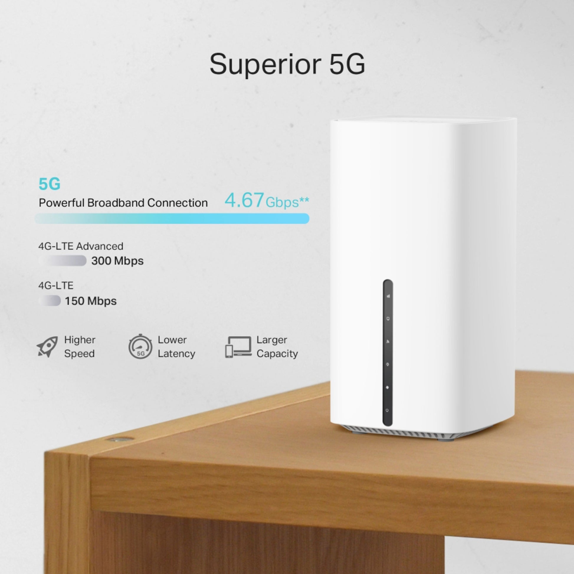 TP-Link Archer NX200 5G AX1800 router hvid, 5G op til 4,67 Gbps, dual-band WiFi, 4G-LTE Advanced 300 Mbps.
