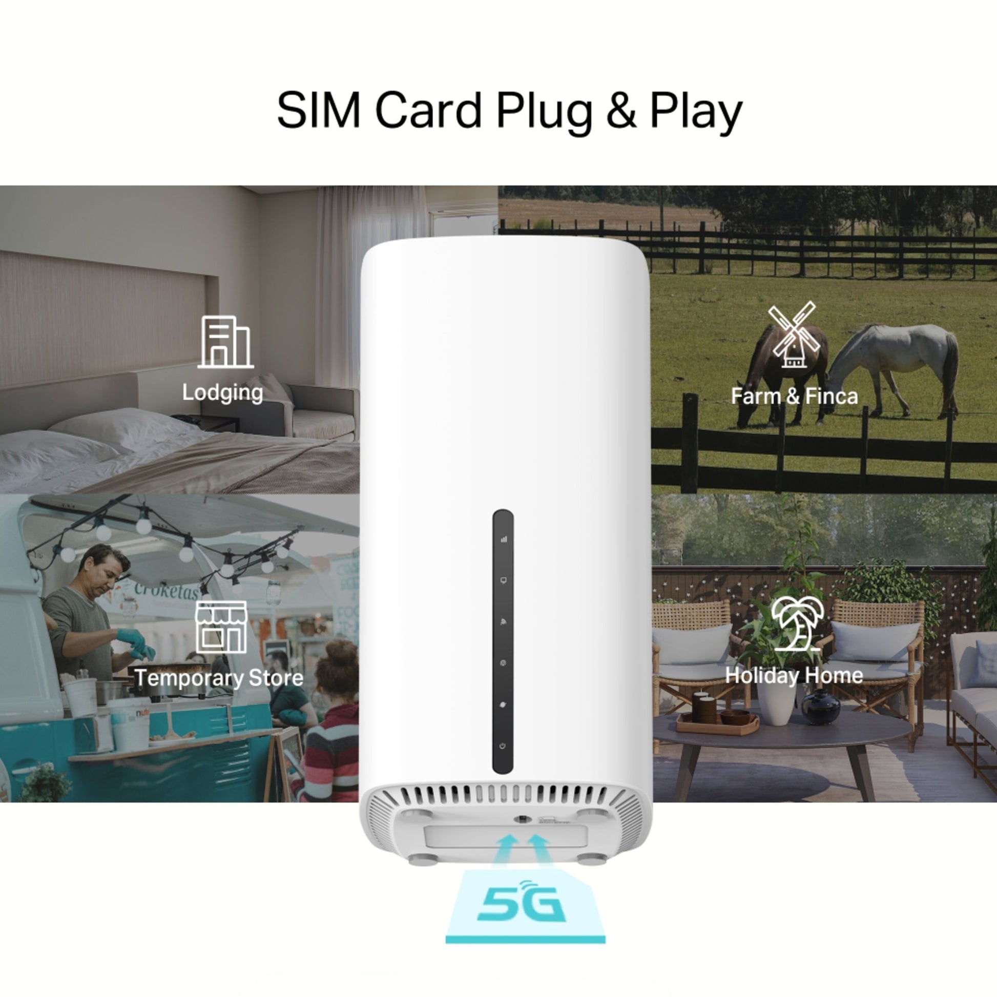 TP-Link Archer NX200 5G AX1800 router hvid, dual-band WiFi, SIM-kort Plug  Play, labels Lodging, Farm  Finca, Holiday Home.