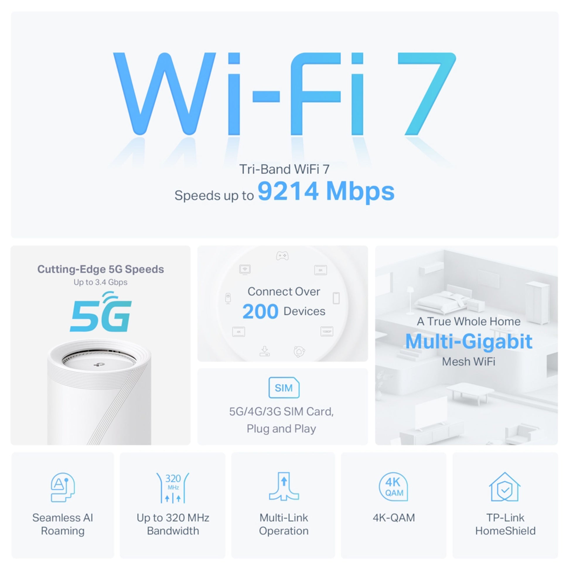 TP-Link Deco BE65-5G meshnode BE9300 tri-band 9214 Mbps 5G SIM 200+ enheder multi-gig mesh 320 MHz 4K-QAM HomeShield.