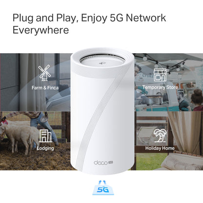 TP-Link Deco BE65-5G mesh-node BE9300 hvid, WiFi 7, synlig tekst: Gård  Finca, midlertidig butik, logi, feriehus.