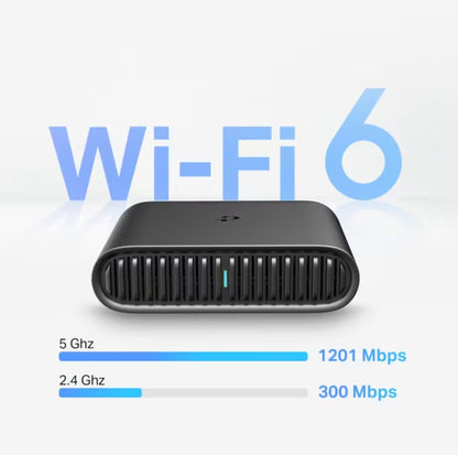 TP-Link TL-WR1502X Travel Router AX1500 WiFi 6, 1201 Mbps (5 GHz), 300 Mbps (2,4 GHz), WiFi 6 tekst bag router.