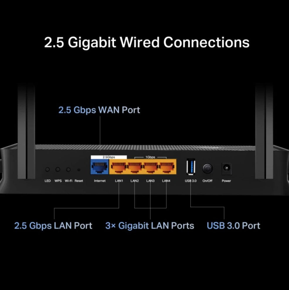TP-Link Archer BE230 WiFi 7 BE3600 router bagfra med porte: 2,5G WAN, 3x gigabit LAN, 2,5G LAN, USB 3.0, power-knap.