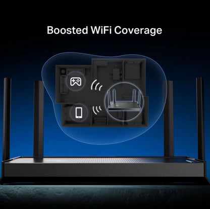 Tp-Link Archer BE230 trådløs router Wifi 7 BE3600 med blåt signal over plantegning, spillecontroller og smartphone.
