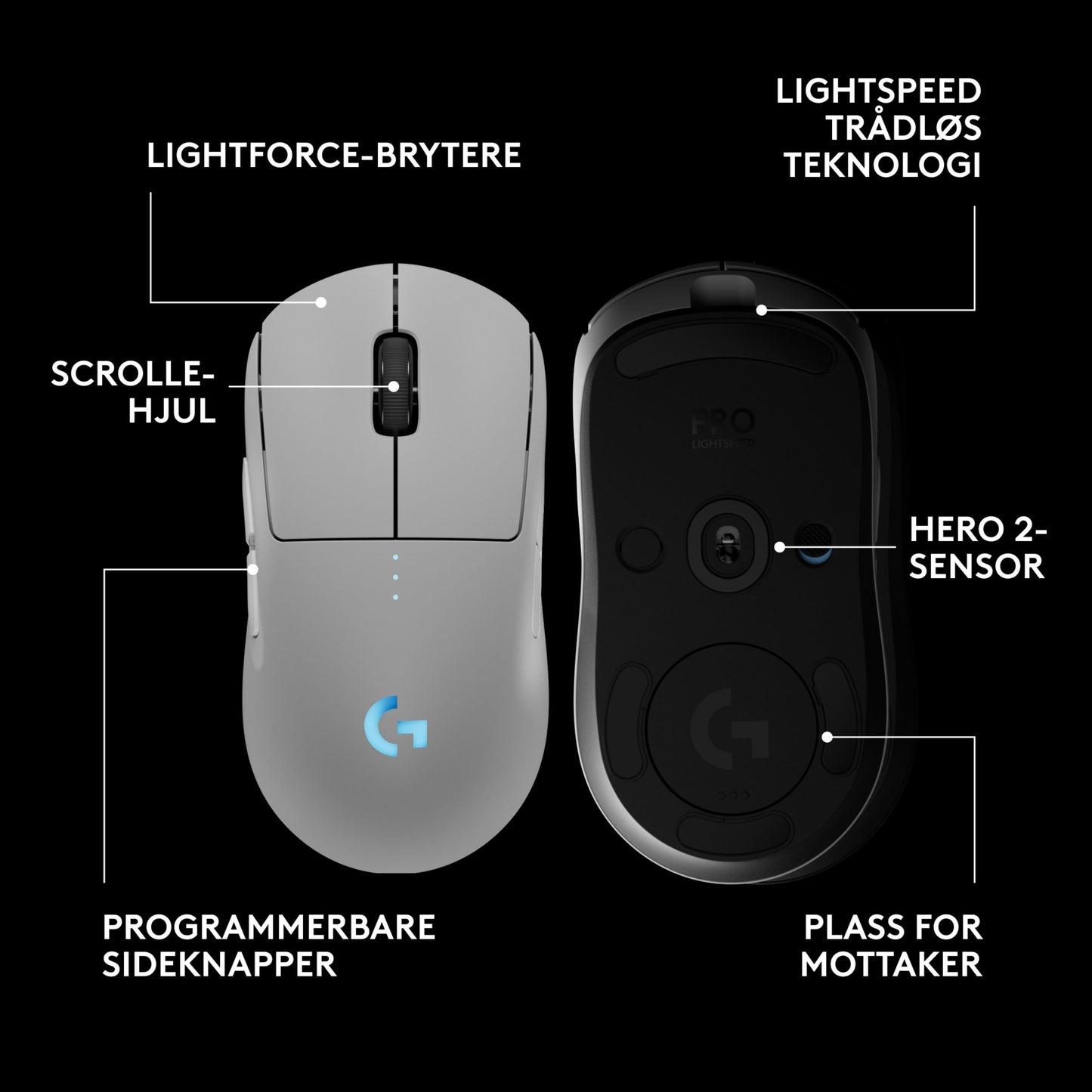 Logitech G Pro 2 trådløs gaming-mus hvid, sæt fra top og bund, LightForce-kontakter, scrollhjul, sideknapper, HERO 2-sensor.
