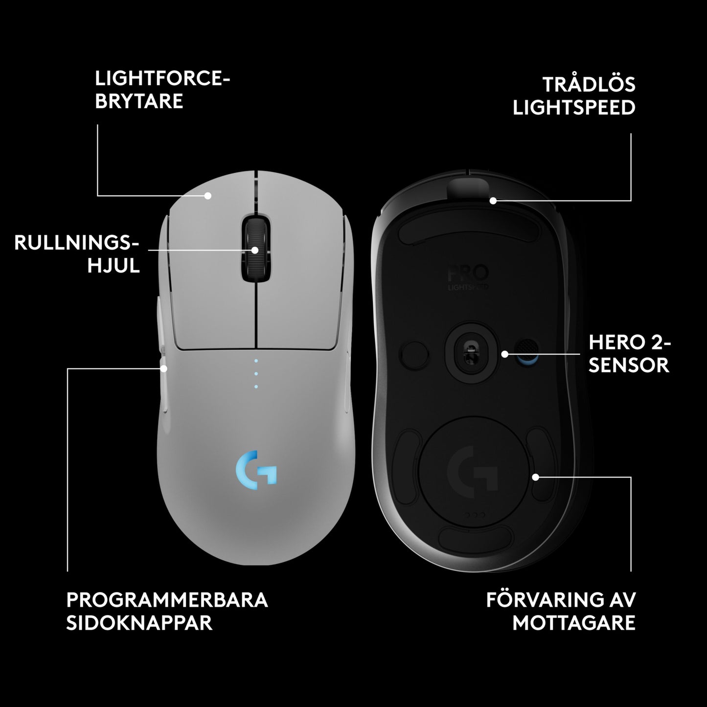 Logitech G Pro 2 trådløs gaming-mus sort set oppefra og nedefra med svenske labels på hjul, knapper, sensor, modtagerplads.