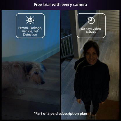 Philips Hue Sikker kontakt sensor Hvid 1-pak ikon for person, pakke, køretøj, kæledyr og dør/vindue sensor, gratis prøveperiode.