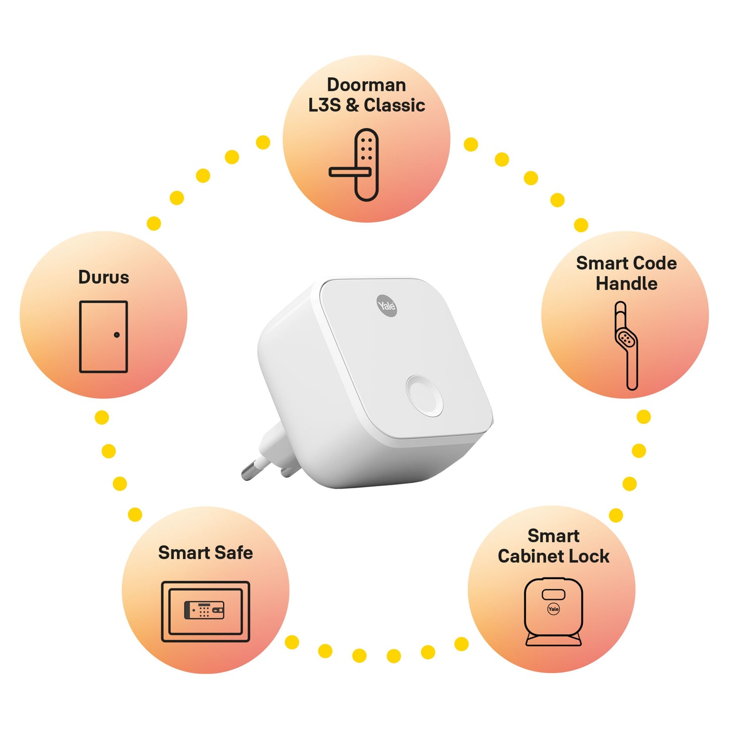 Yale ConnectX Wi-Fi-bro til op til 5 Yale smartlåse, kompatibel med Doorman L3S, Classic og Smart Code Handle.