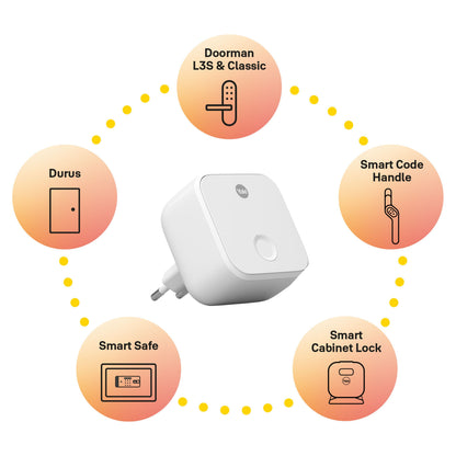 Yale ConnectX Wi-Fi-bro til op til 5 Yale smartlåse, kompatibel med Doorman L3S, Classic og Smart Code Handle.
