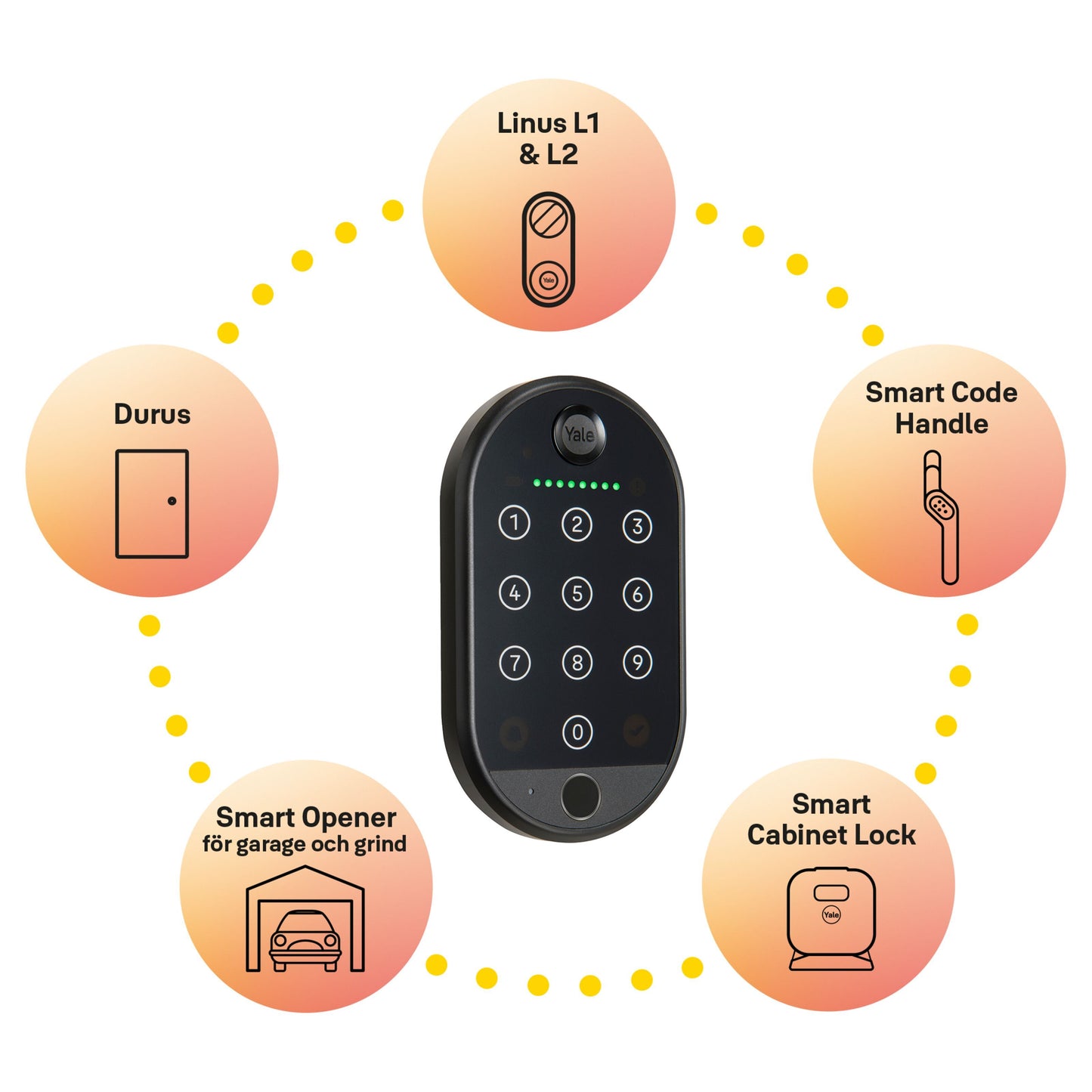 Yale Smart tastatur 2 med fingeraftryk, tilslutning op til 5 enheder inkl. Linus L1/L2, Durus dørlås, Smart Code Handle.