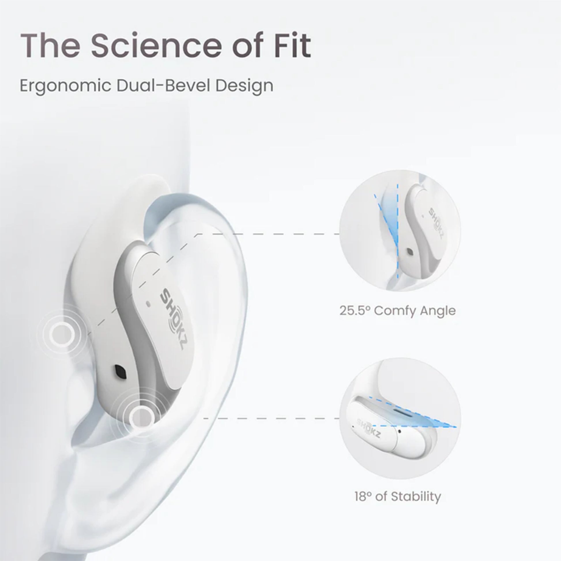 Shokz OpenFit Air trådløse hovedtelefoner hvid med dual-bevel open-ear design, 25,5° komfortvinkel og 18° stabilitet.