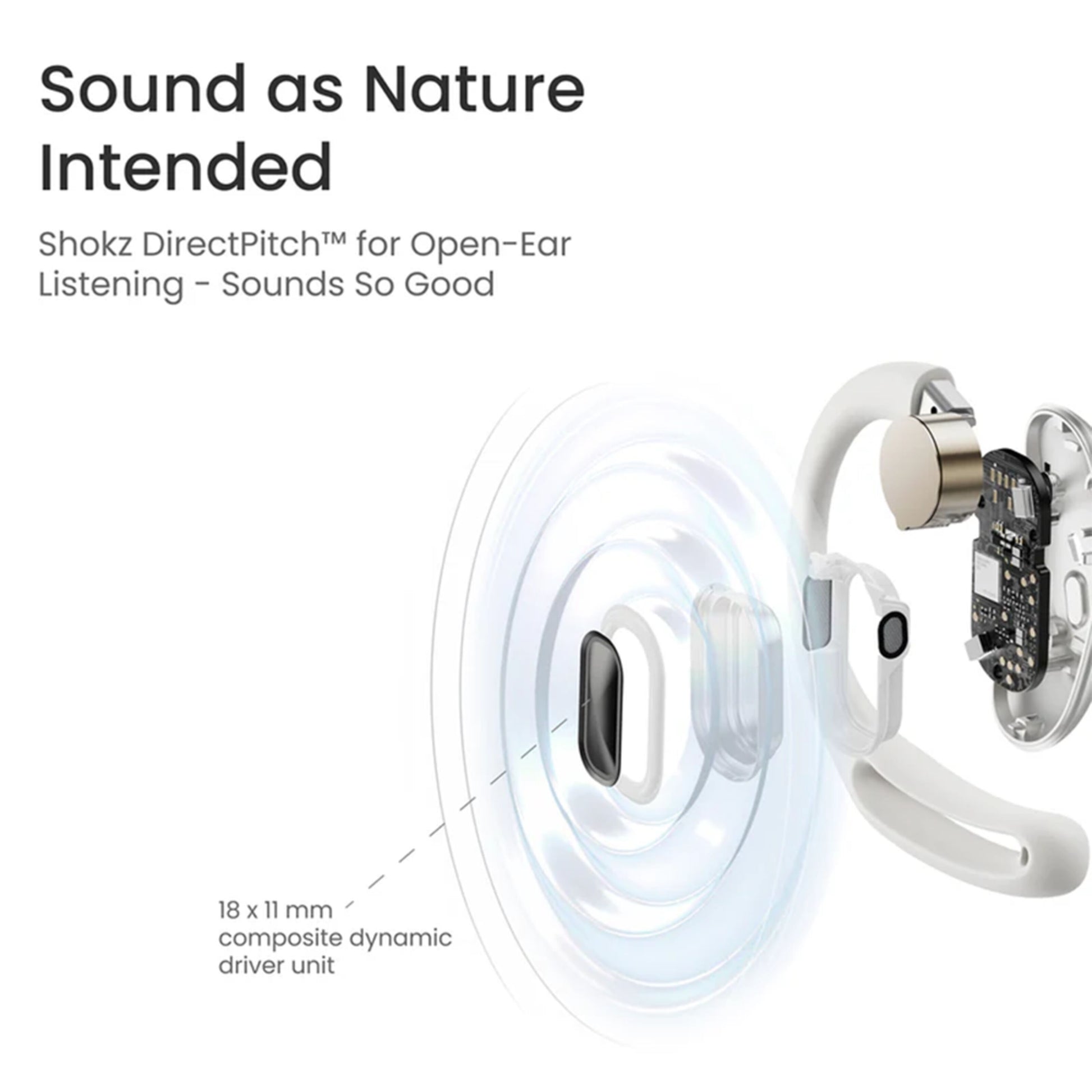 Shokz OpenFit Air trådløse hovedtelefoner hvid, diagram med mærkede dele, 18x11mm driver og DirectPitch-lydkurve.