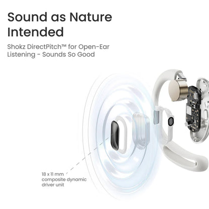Shokz OpenFit Air trådløse hovedtelefoner hvid, diagram med mærkede dele, 18x11mm driver og DirectPitch-lydkurve.