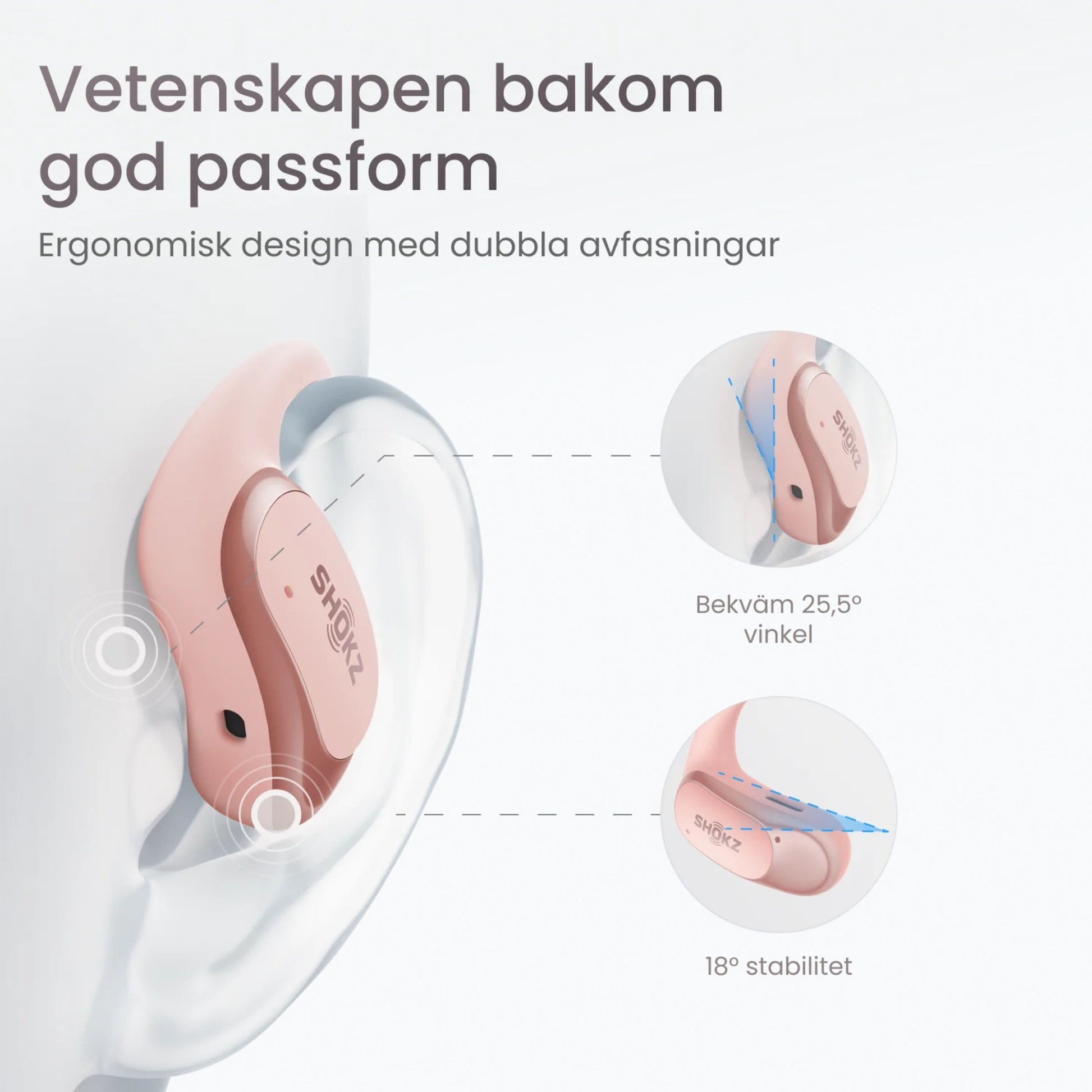 Shokz OpenFit Air trådløse hovedtelefoner i pink på øre, dobbelte kanter, 25,5° vinkel og 18° stabilitet vises.