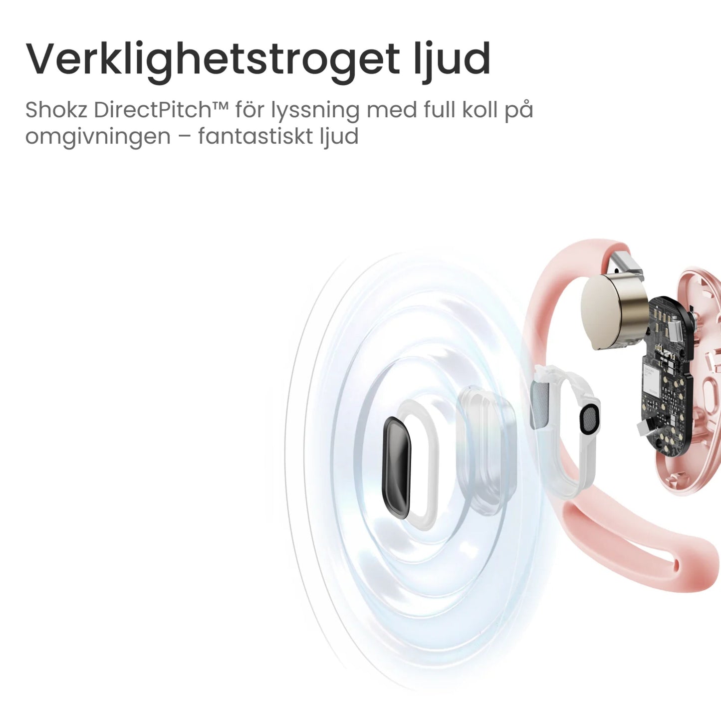 Shokz OpenFit Air trådløse hovedtelefoner lyserød, eksploderet diagram viser indre dele og Shokz DirectPitch-teknologi.