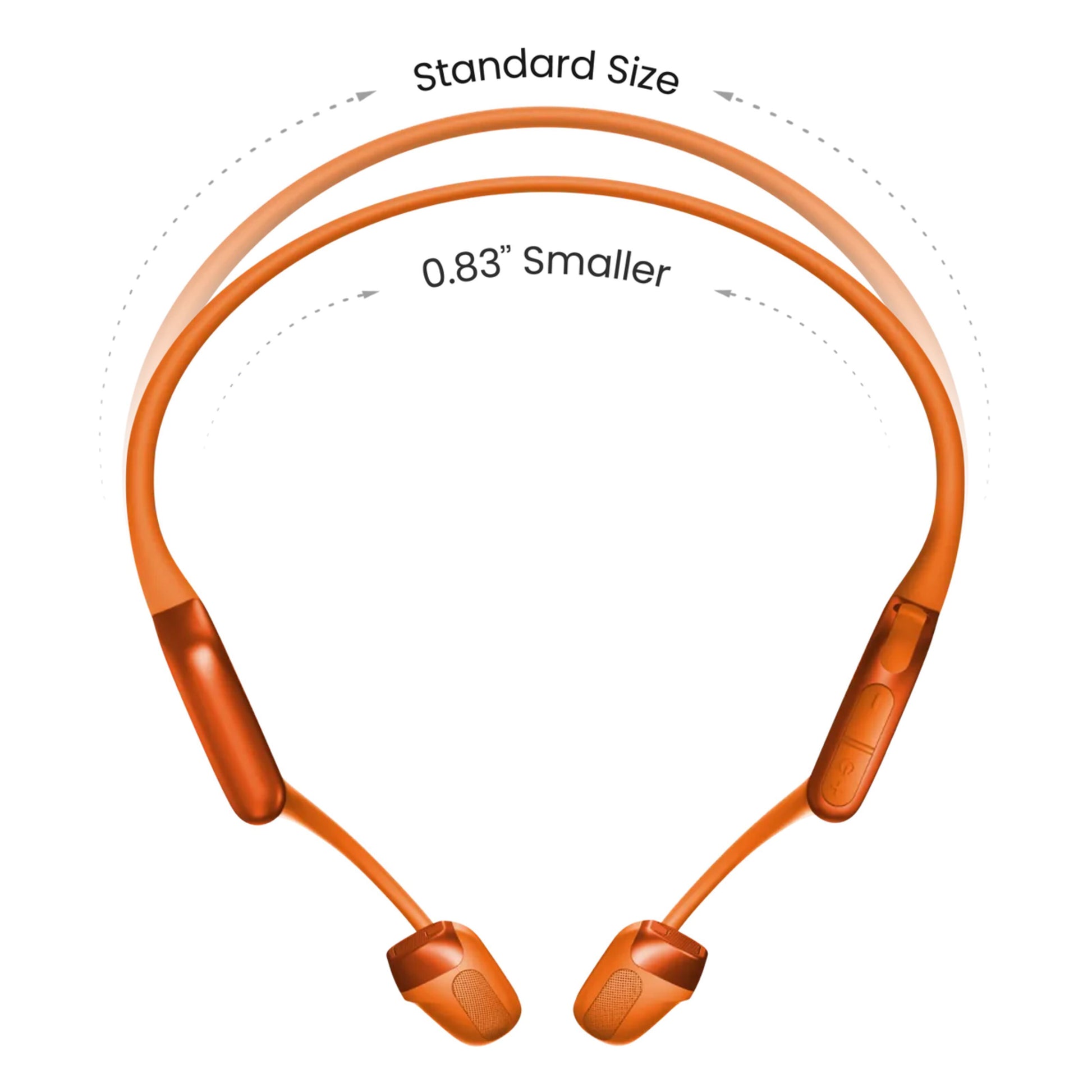 Shokz OpenRun Pro 2 Mini trådløse hovedtelefoner orange, mini-model 0,83" mindre end standard med "Standard Size"-etiket.