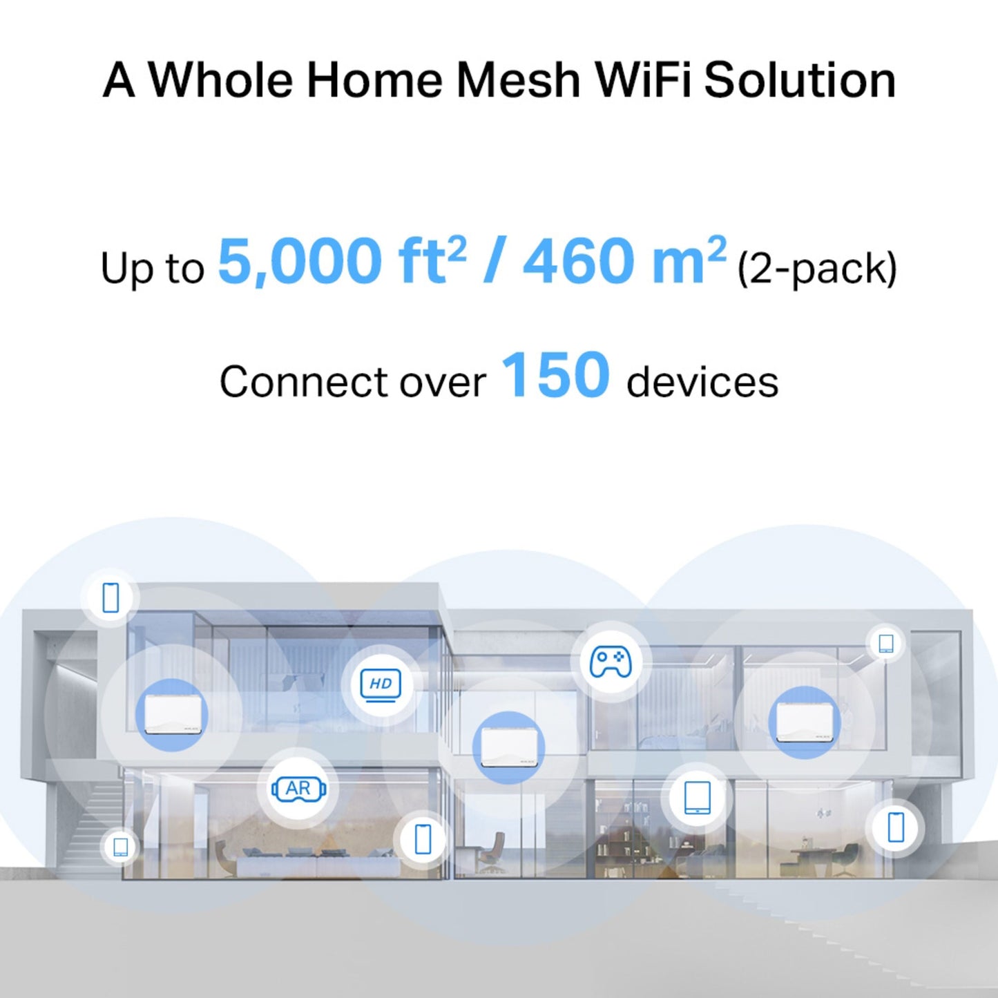 Mercusys Halo H27BE Mesh Wi-Fi 7 2-pakke, tekst: Dækker op til 460 m², trådløs dækning, tilslut over 150 enheder.