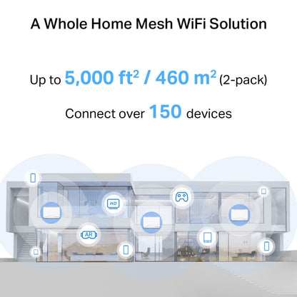 Mercusys Halo H27BE Mesh Wi-Fi 7 2-pakke, tekst: Dækker op til 460 m², trådløs dækning, tilslut over 150 enheder.