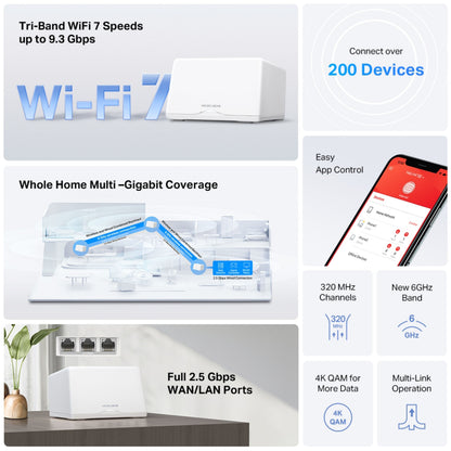 Mercusys Halo H47BE Mesh WiFi 7 2-pack, tri-band op til 9,3 Gbps, understøtter 200 enheder, 2.5Gbps WAN/LAN-porte.