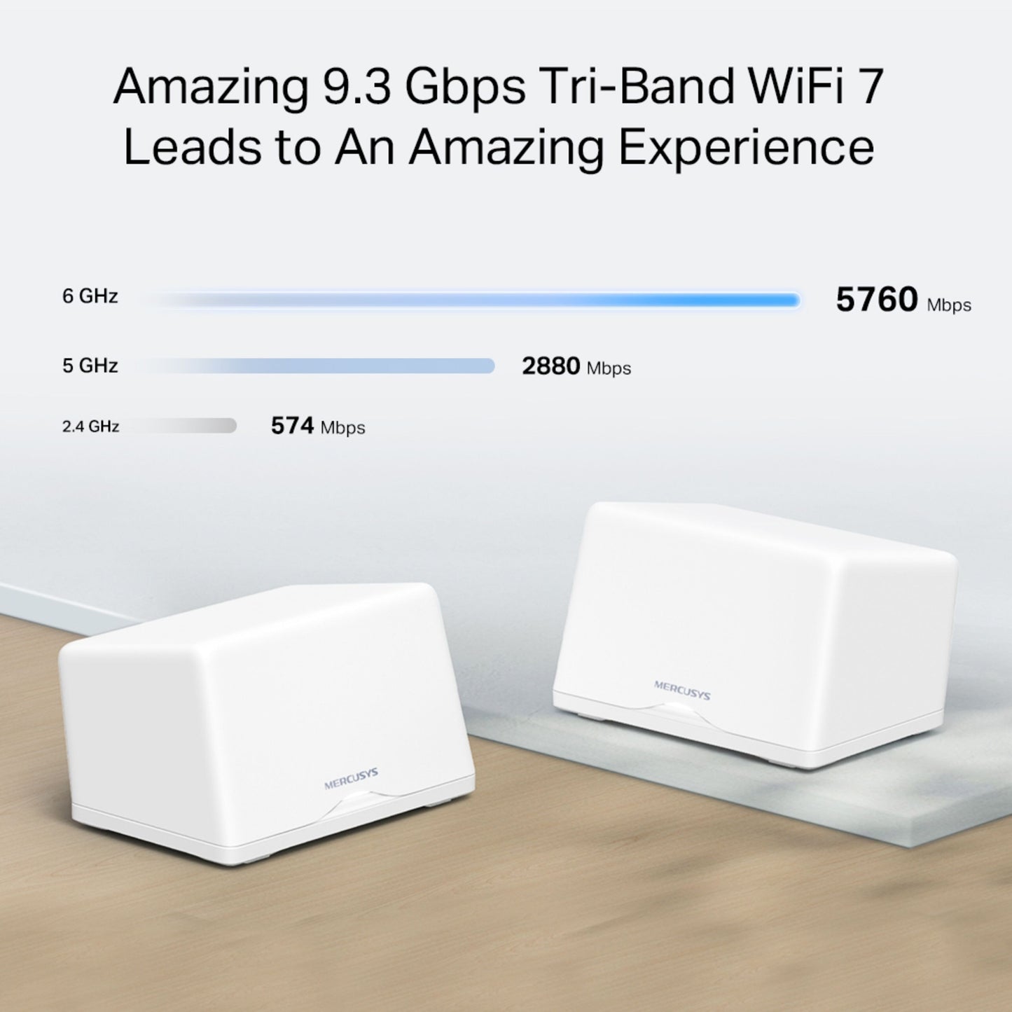 Mercusys Halo H47BE Mesh Wifi 7-system 2-pack, tri-band, 6 GHz/5760 Mbps, 5 GHz/2880 Mbps, 2,4 GHz/574 Mbps.