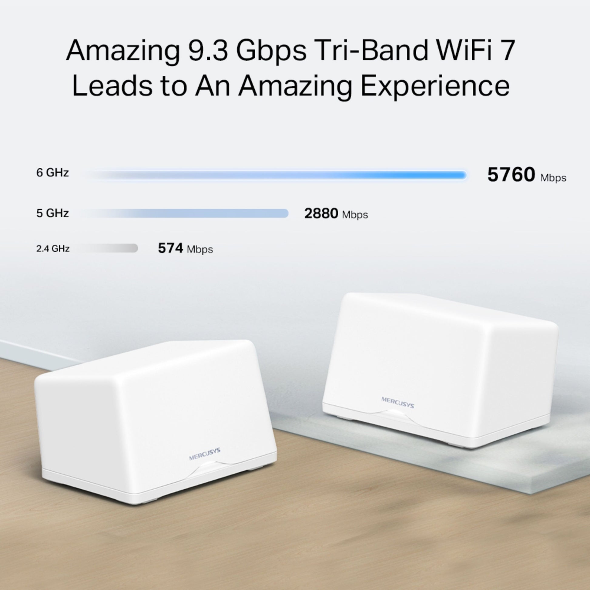 Mercusys Halo H47BE Mesh Wifi 7-system 2-pack, tri-band, 6 GHz/5760 Mbps, 5 GHz/2880 Mbps, 2,4 GHz/574 Mbps.