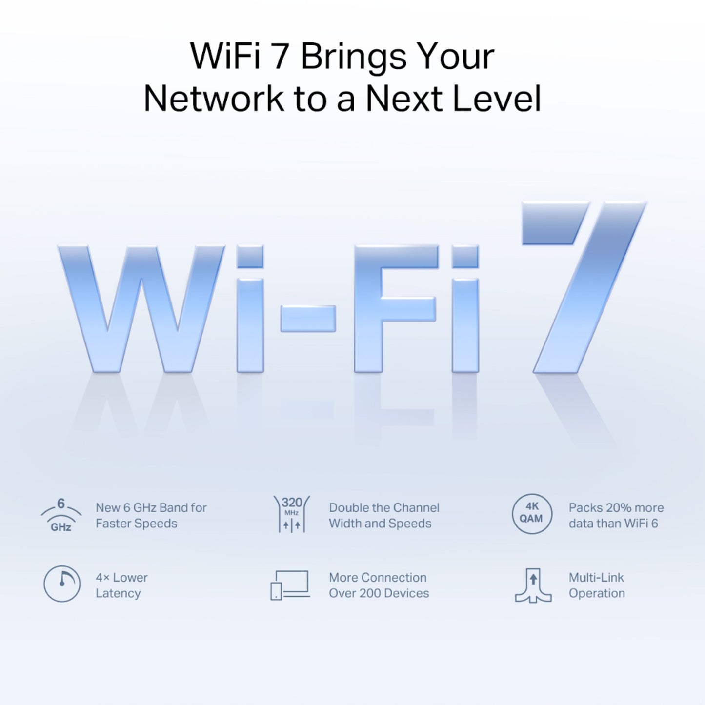 Mercusys Halo H47BE Mesh WiFi 7 2-pack, WiFi 7, 6 GHz bånd, 320 MHz kanaler, lav latenstid, flere enheder, 4K QAM.