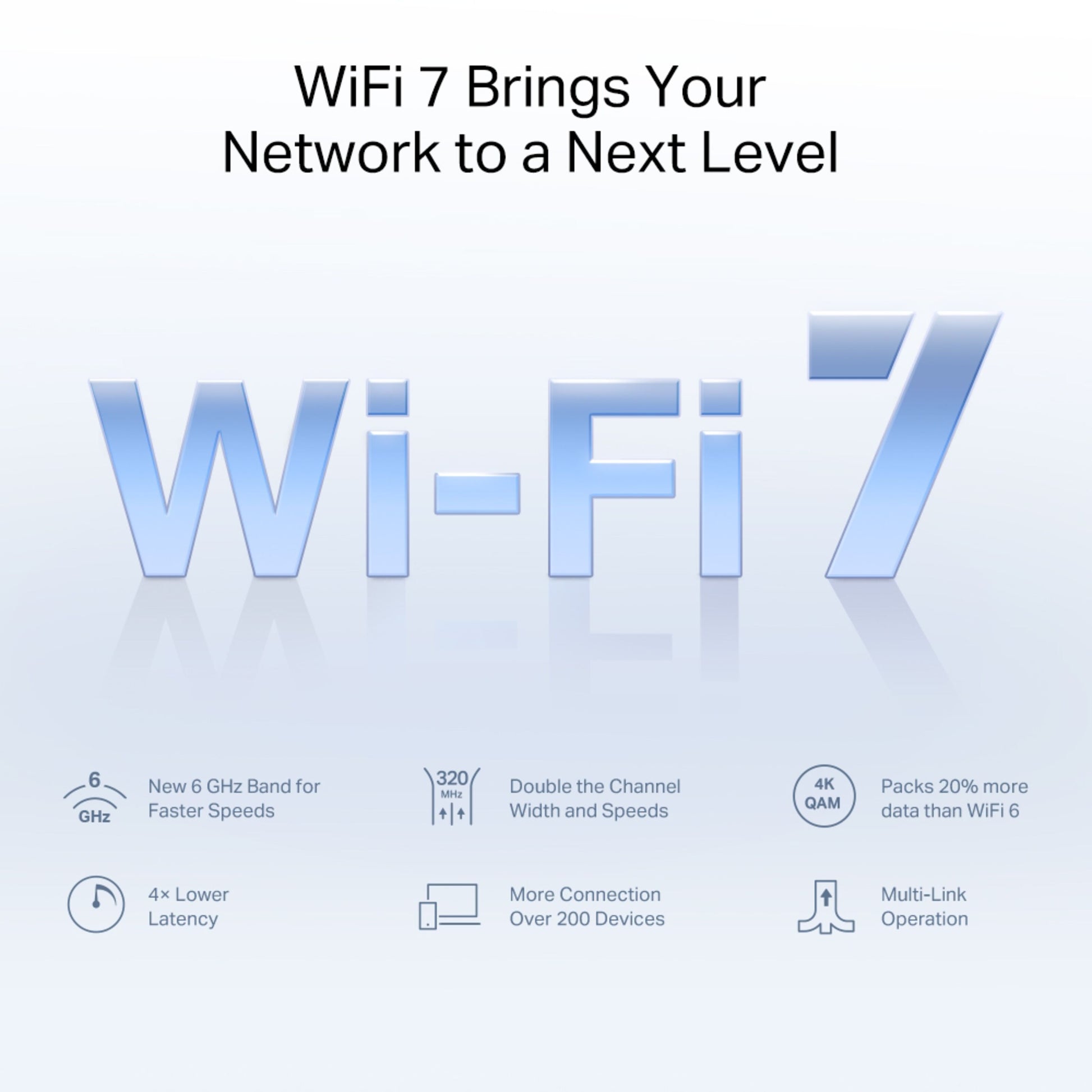 Mercusys Halo H47BE Mesh WiFi 7 2-pack, WiFi 7, 6 GHz bånd, 320 MHz kanaler, lav latenstid, flere enheder, 4K QAM.