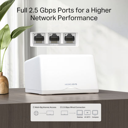 Mercusys Halo H47BE Mesh Wifi 7-system 2-pack med tre 2,5 Gbps porte ved siden af plante.