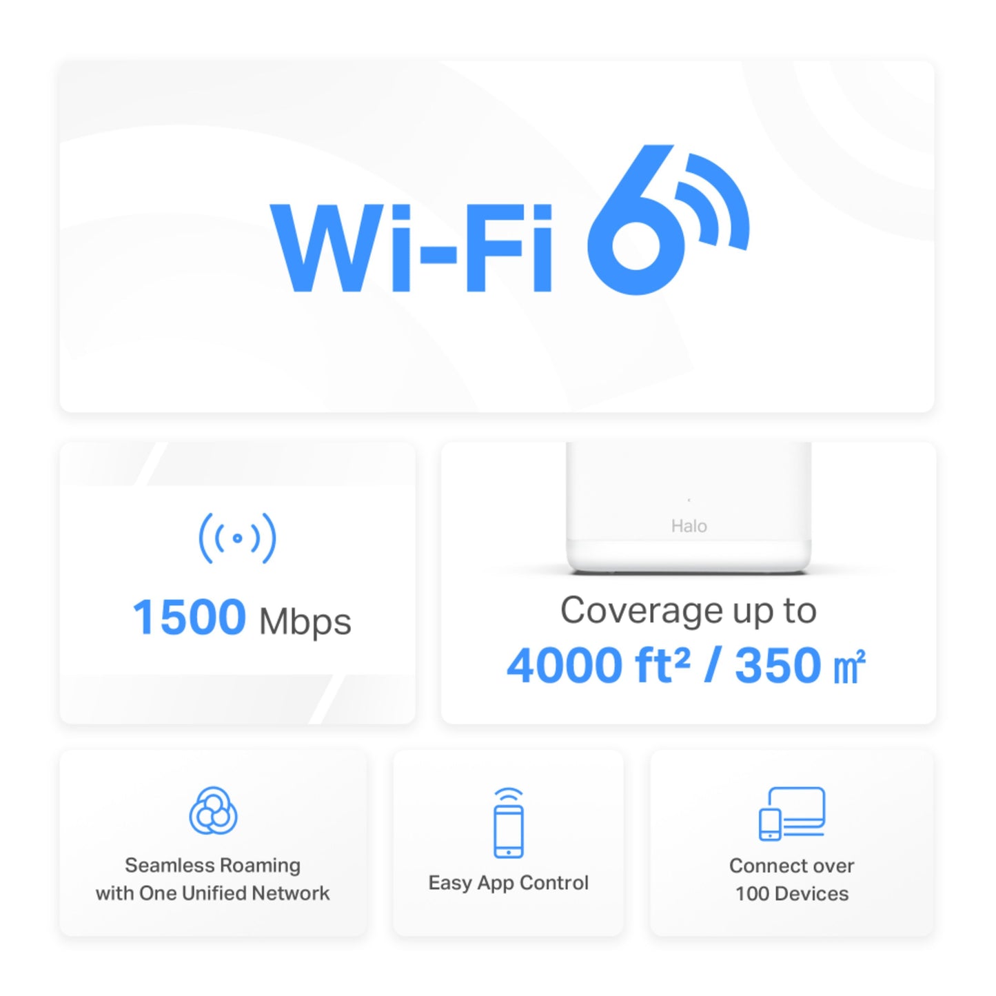 Mercusys Halo H60X Mesh Wifi 6-system 2-pak op til 1500 Mbps dual-band dækning 350 m² app-styring sømløs roaming.