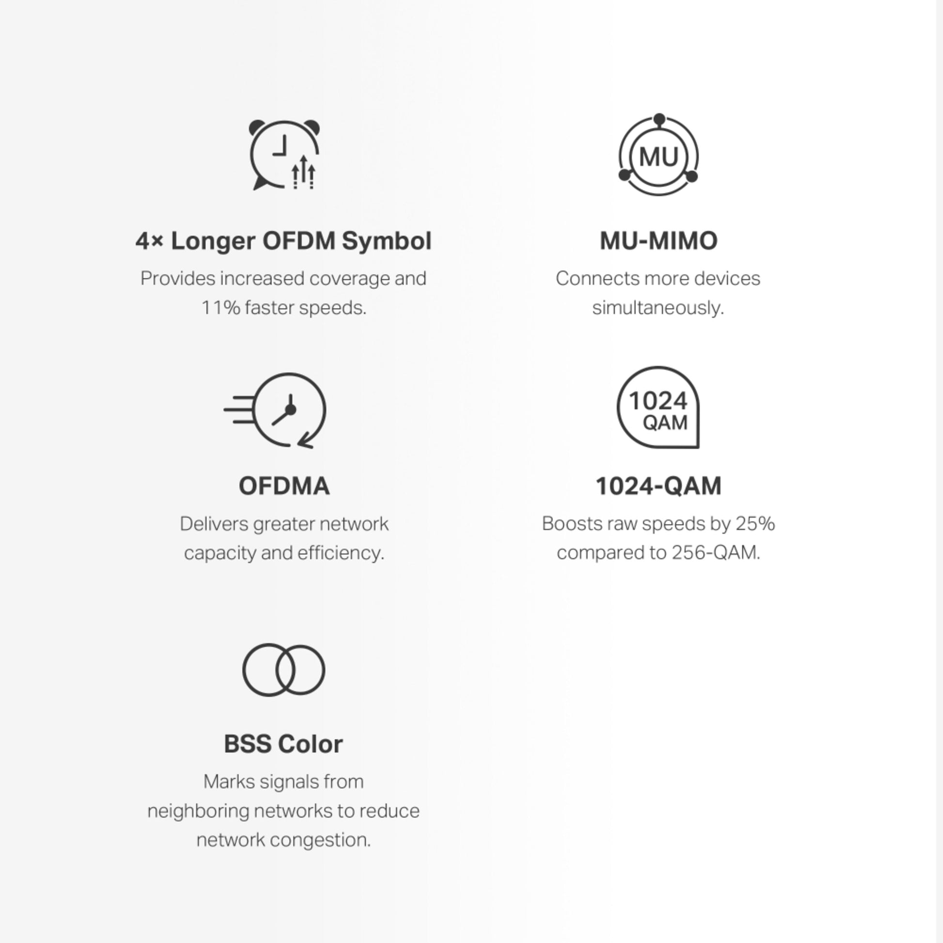 Mercusys Halo H60X Mesh WiFi 6-system 3-pak med ikoner til OFDMA, MU-MIMO, 1024-QAM, BSS Color og 4x længere OFDM.