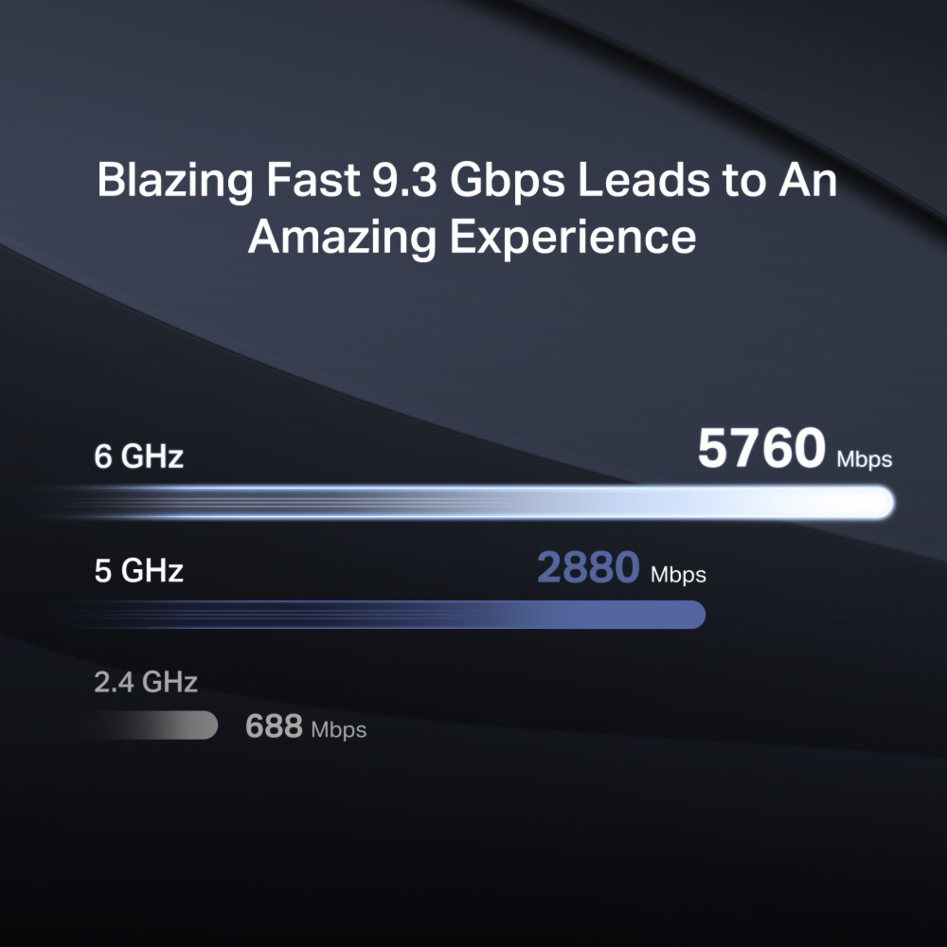 Mercusys MR47BE Tri-Band WiFi 7-router, 6 GHz 5760 Mbps, 5 GHz 2880 Mbps, 2,4 GHz 688 Mbps, totalhastighed 9,3 Gbps.