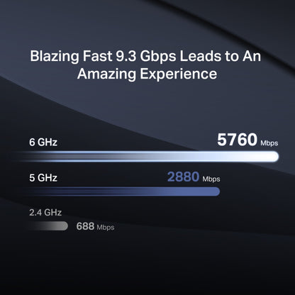 Mercusys MR47BE Tri-Band WiFi 7-router, 6 GHz 5760 Mbps, 5 GHz 2880 Mbps, 2,4 GHz 688 Mbps, totalhastighed 9,3 Gbps.
