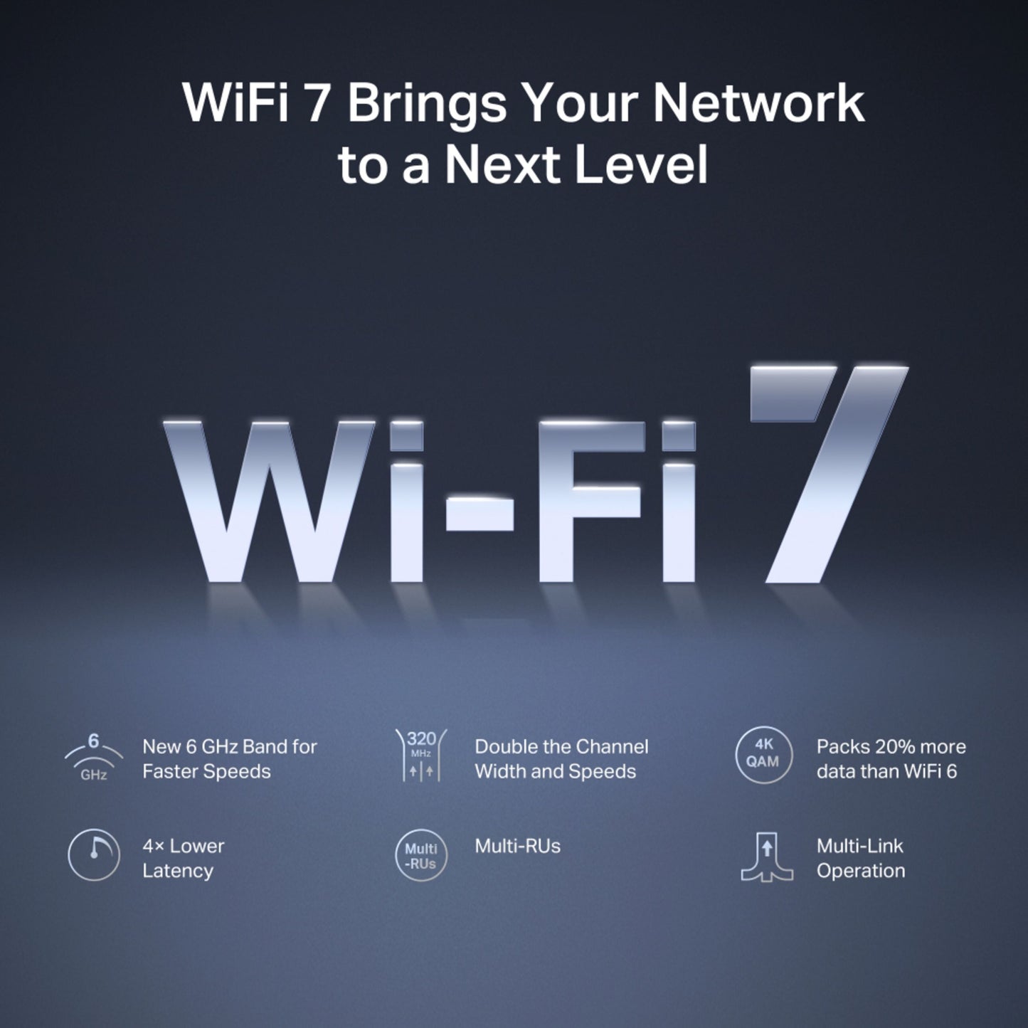 Mercusys MR47BE tri-band WiFi 7-router med 6GHz bånd, 320MHz kanal, multi-link, lav latenstid, 4K QAM, 5Gb/s port.