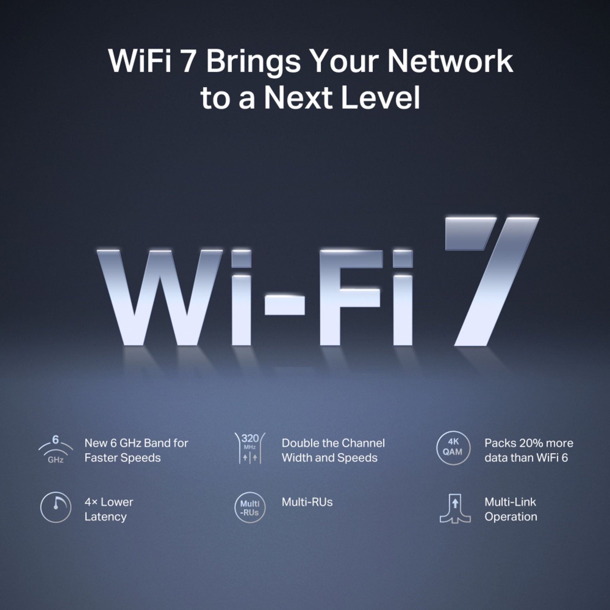Mercusys MR47BE tri-band WiFi 7-router med 6GHz bånd, 320MHz kanal, multi-link, lav latenstid, 4K QAM, 5Gb/s port.