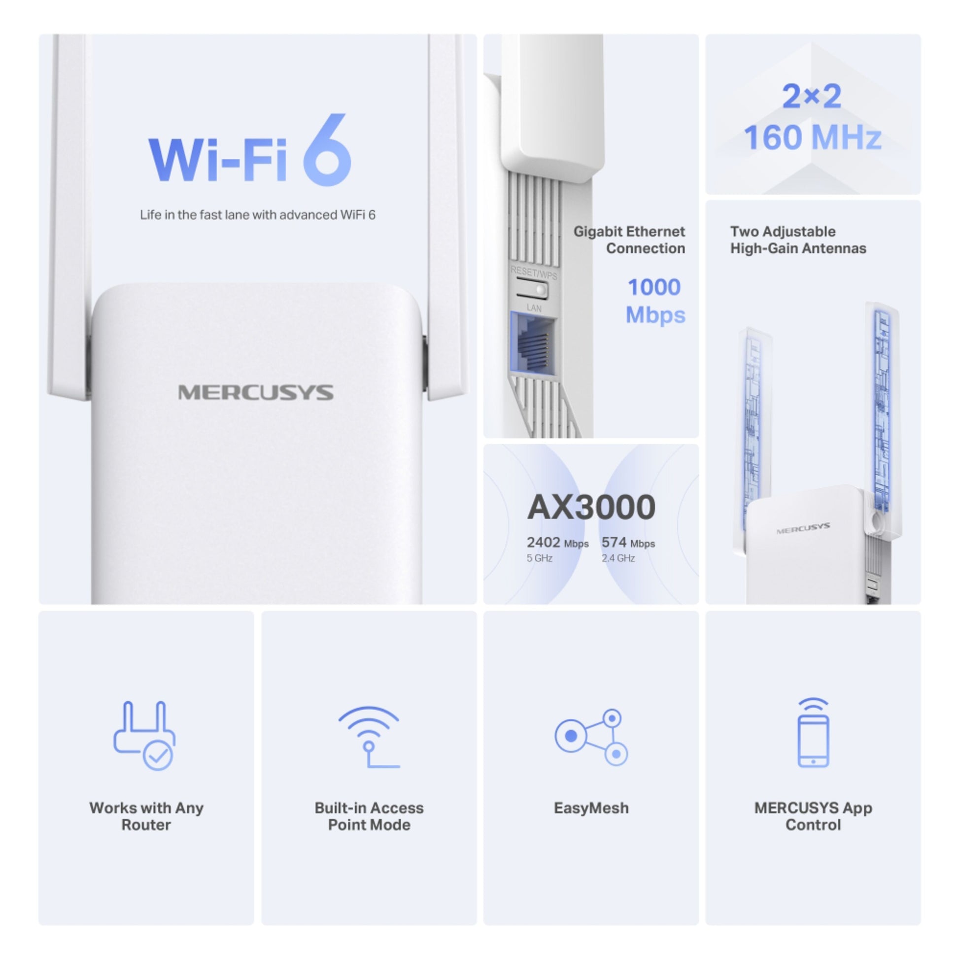 Mercusys ME80X Wi-Fi 6 repeater AX3000, gigabit Ethernet, til justerbare antenner, EasyMesh, access point mode.