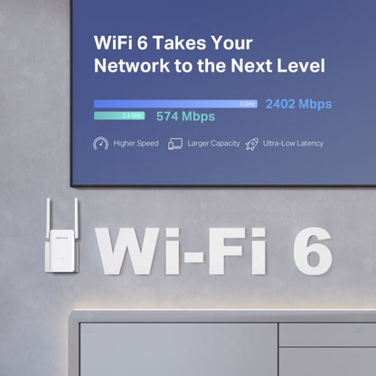 Mercusys ME80X Wi-Fi 6 Repeater AX3000, 574 Mbps 2.4 GHz, 2402 Mbps 5 GHz, ikoner for hastighed og kapacitet, vægmonteret.