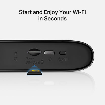 Mercusys MT110 4G LTE-router med modem, Nano SIM-slot, mikro-USB opladning, strøm/Wi-Fi-knap, sortering.