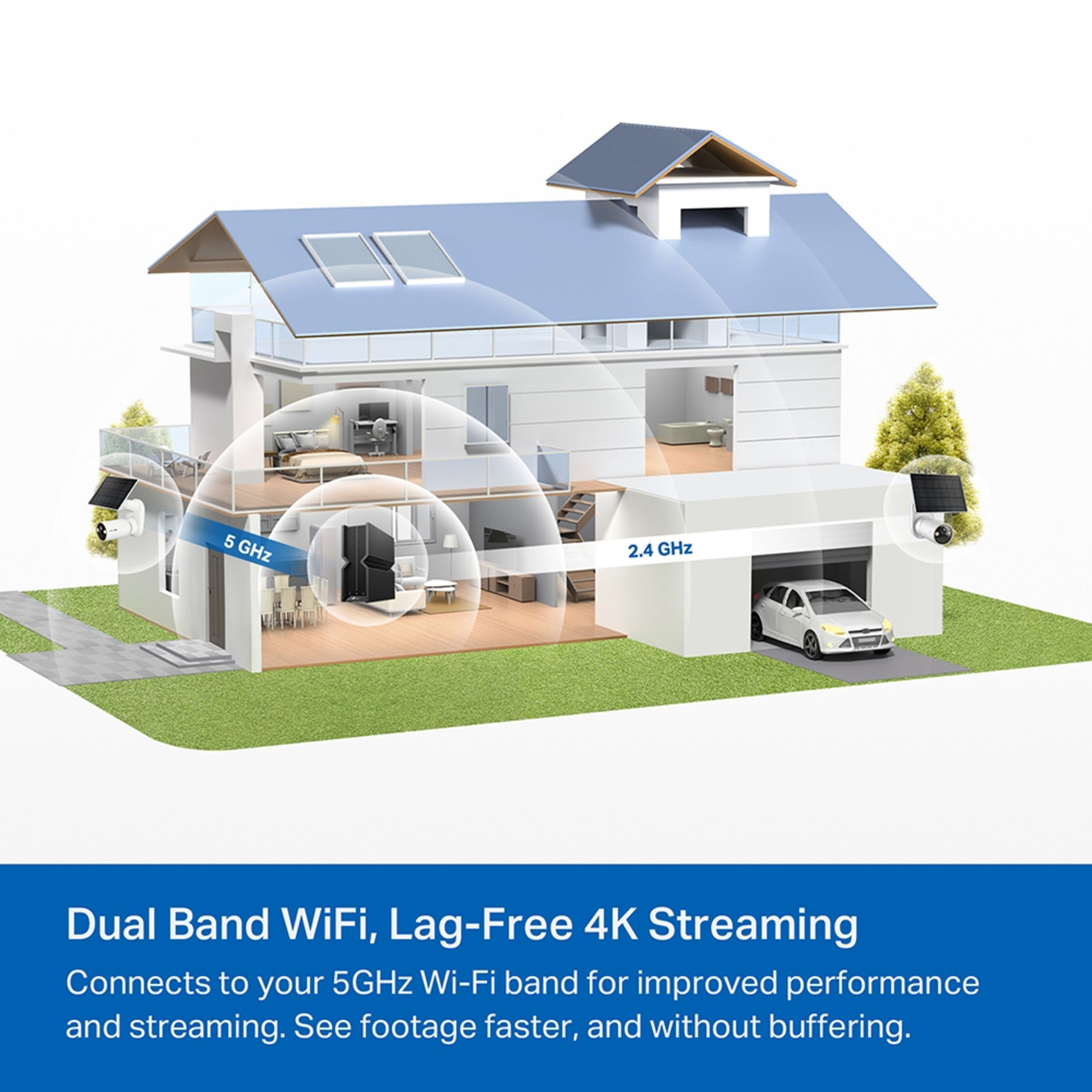 Tp-Link Tapo C460 Solcelle-kit, dual-band Wi-Fi til 4K Ultra HD streaming vises i moderne hus cutaway.