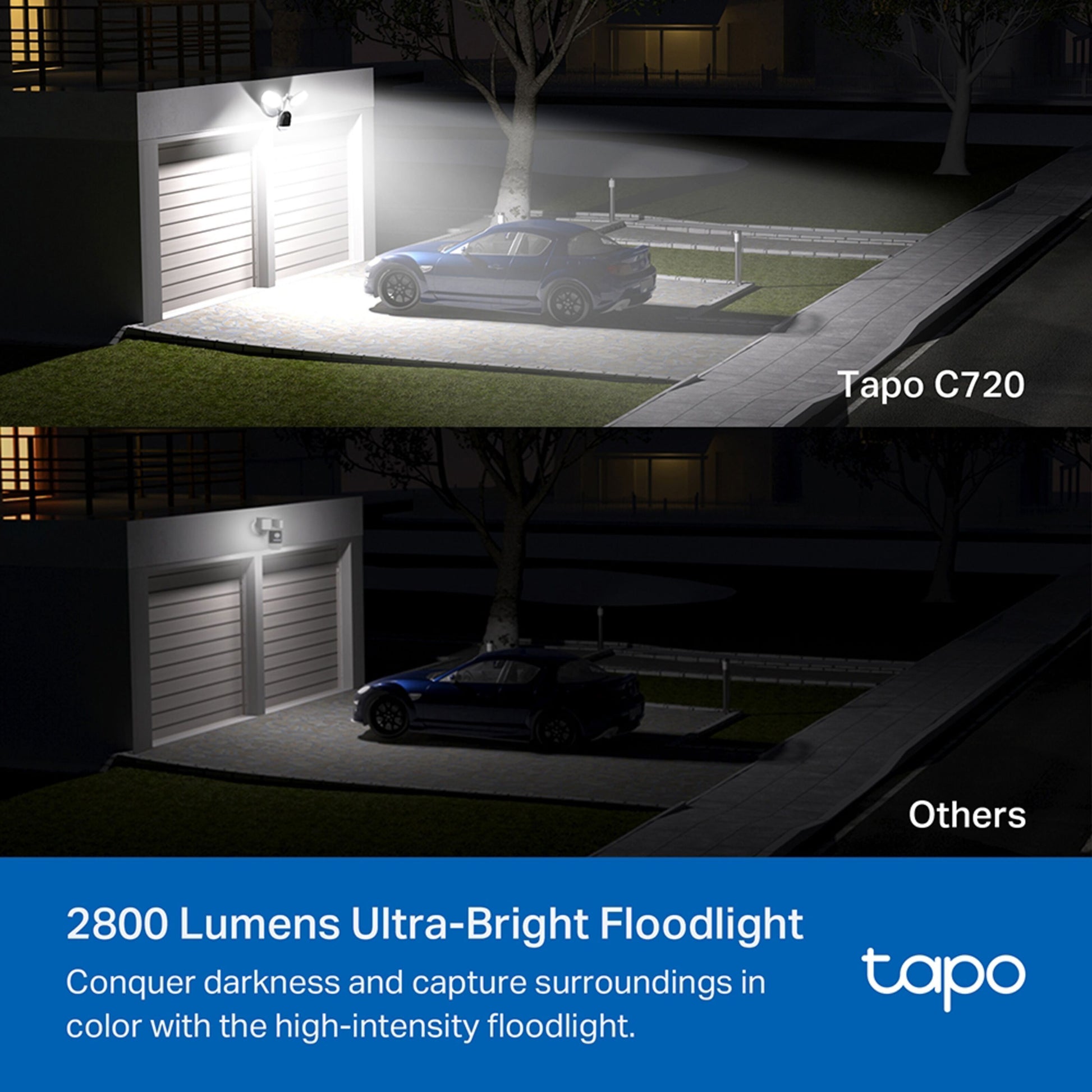 Tapo C720 trådløst udendørskamera med 2800 lumen projektør lyser indkørsel op, bil tydelig; standardlampe belyser svagt.
