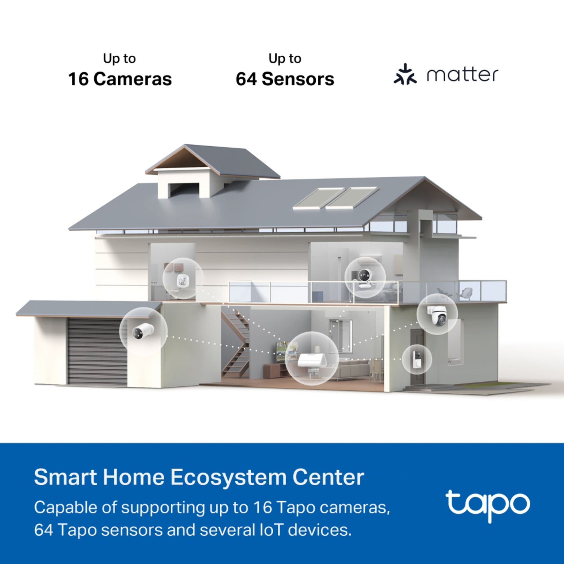 TP-Link Tapo H500 Smart HomeBase understøtter op til 16 kameraer, 64 sensorer, ansigtsgenkendelse og Matter.