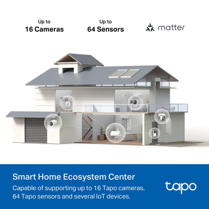 TP-Link Tapo H500 Smart HomeBase understøtter op til 16 kameraer, 64 sensorer, ansigtsgenkendelse og Matter.